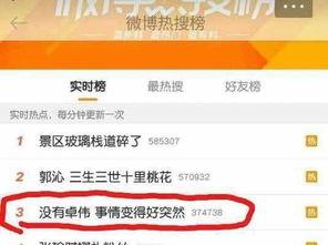 卓伟爆料斗鱼视频大全,斗鱼视频大全揭秘网络直播幕后真相 第1张 卓伟爆料斗鱼视频大全,斗鱼视频大全揭秘网络直播幕后真相 第1张