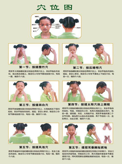 娱乐吃瓜酱眼保健操,轻松护眼，快乐生活新体验  第2张